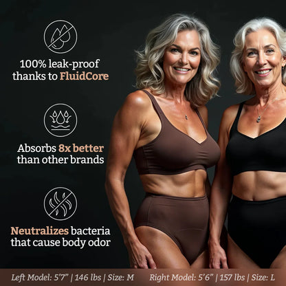 Leakproof Underwear